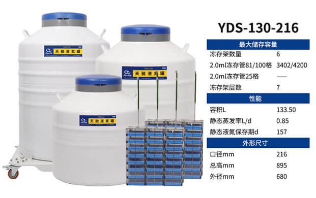 實驗室液氮冷凍罐使用前期 為什么消耗多？